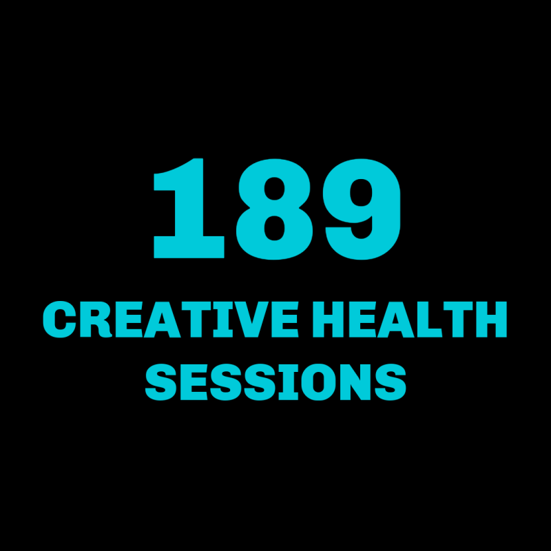 189 Creative Health Sessions
